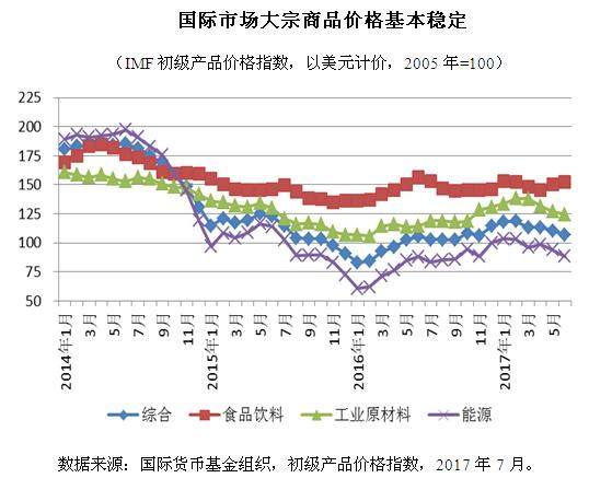 白沙鸭价格走势揭秘，市场趋势与影响因素深度解析