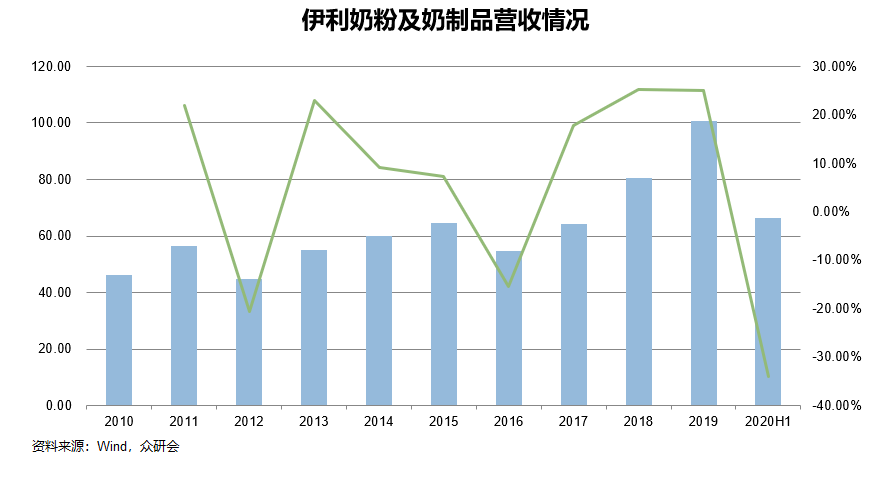 2025年1月5日