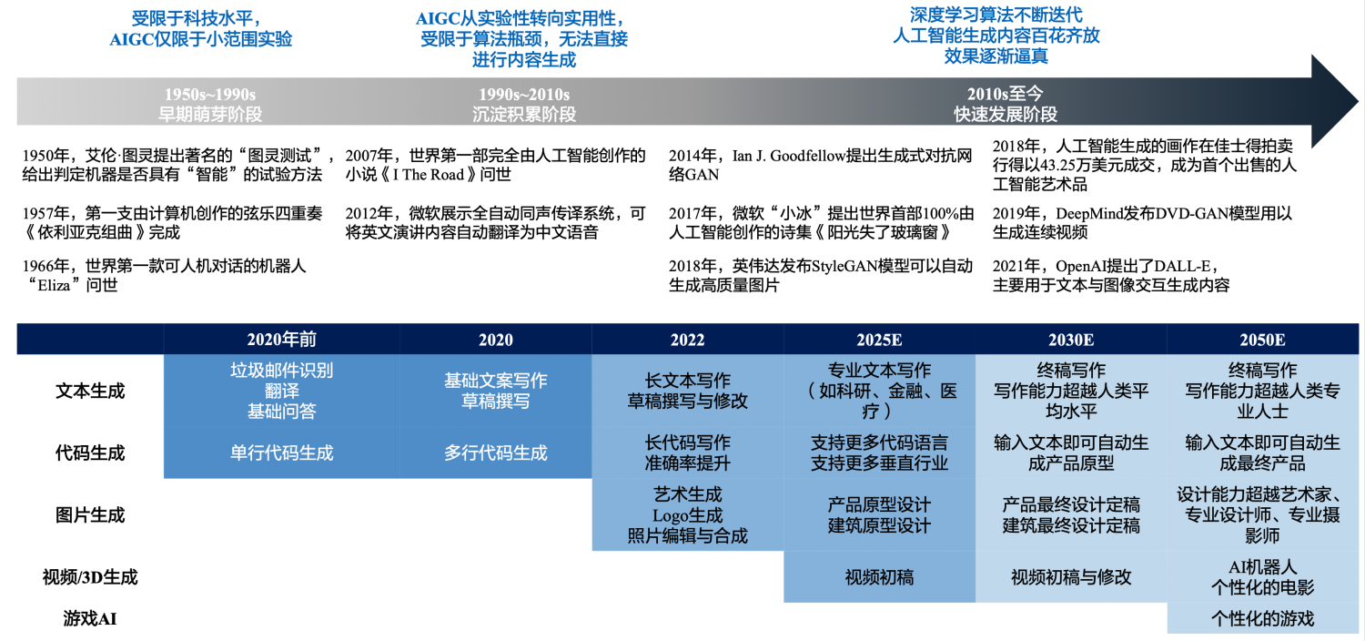 股票自编公式实战指南，深度解析与应用策略