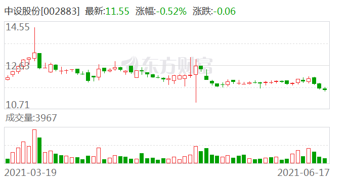 限制性股票回购注销策略深度解析，影响与展望