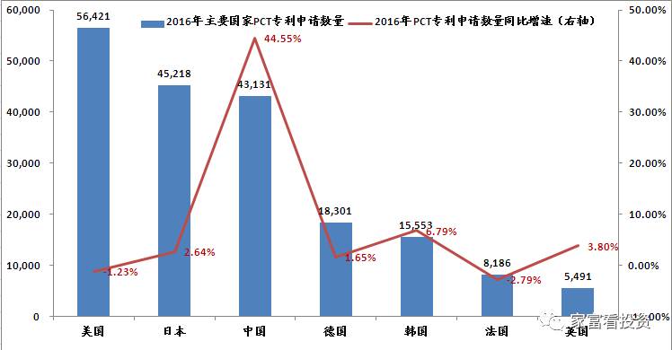 股票趋势解析，市场动向与投资策略探讨