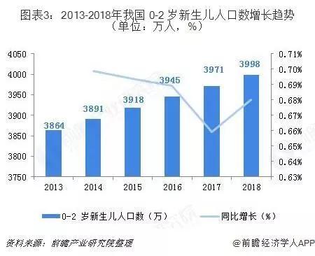 中国股市概览，市场概况与发展趋势分析