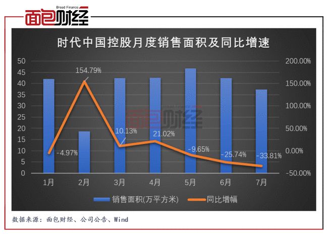 股票下滑红线，市场预警及应对之策