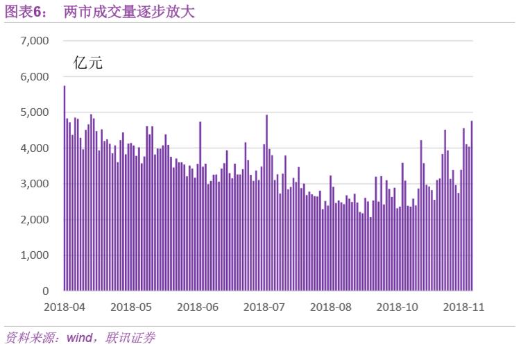 天房发展股票深度解析与诊断