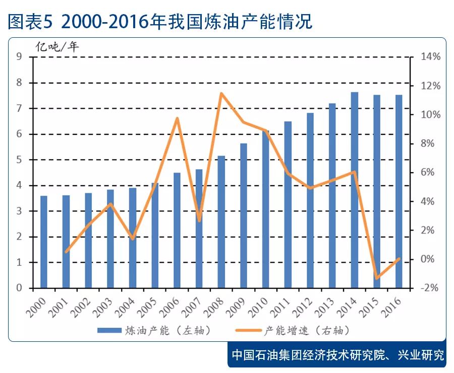 未来牛市行情的机遇与挑战，十倍增长潜力在即