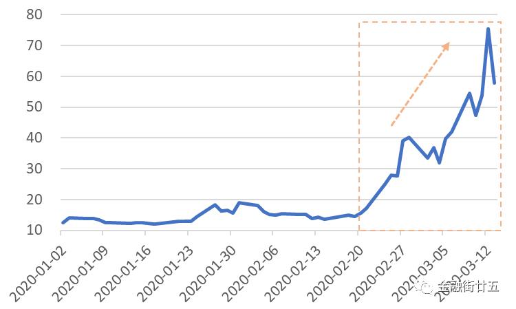 美股钽铌市场走势深度解析，最新股票行情分析