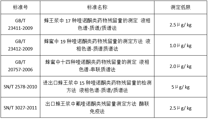 蜂蜜皂价格揭秘，全面解析蜂蜜皂价格及其影响因素