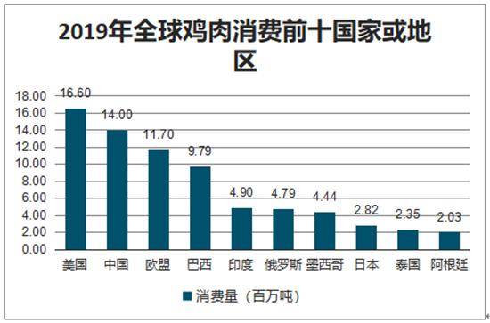 鸡胸脯肉价格走势揭秘，市场趋势、影响因素与消费指南