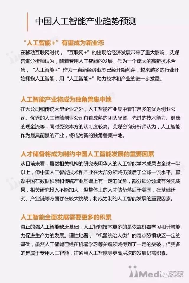 人工智能专题，人工智能专题论文800字 