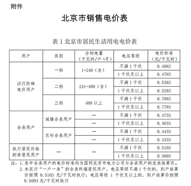 汉中素描班价格及最新招聘信息一览