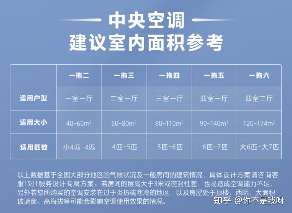 比赛训练体操垫采购秘籍，专业选择的关键要素全解析