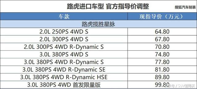 揭秘折叠框市场定价，材质与用途决定折叠框价格