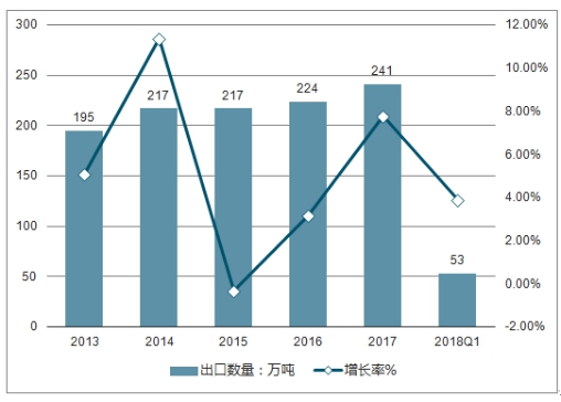 最新高铁电力电缆采购标准深度解读