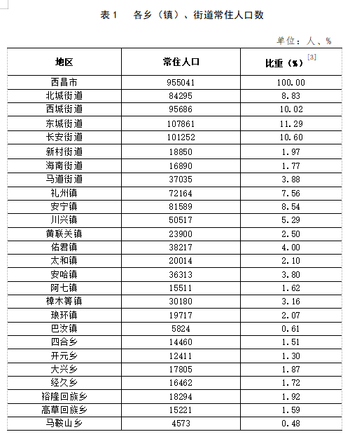 火龙镇最新热点新闻速递