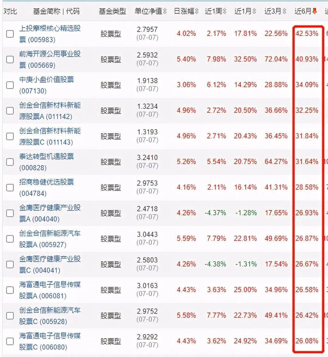 洋葱质量榜单TOP10，优质食材挑选攻略