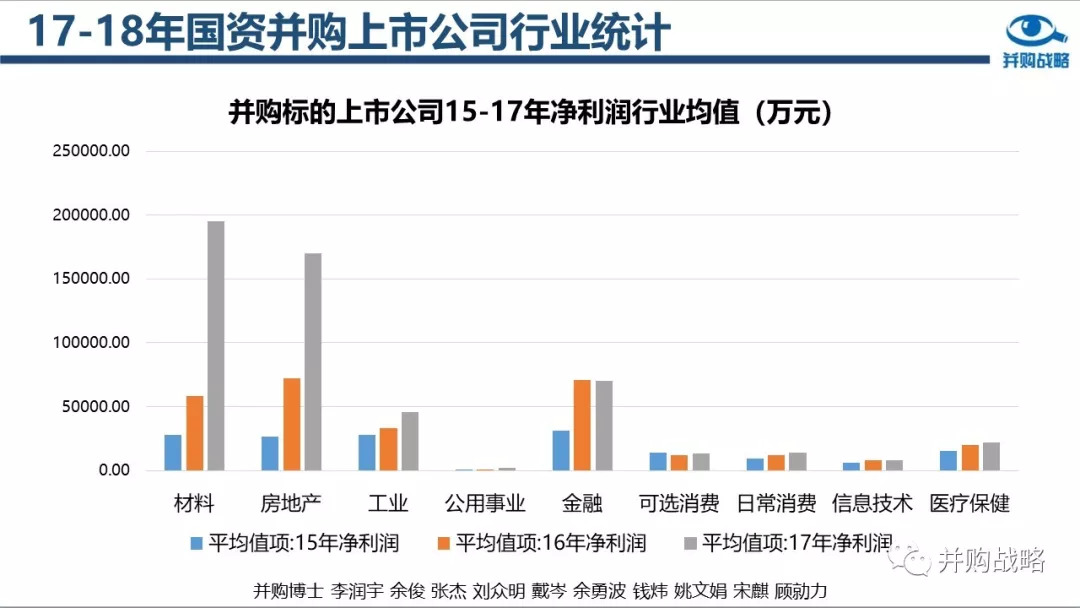 医院营养科市场趋势深度解读与分析