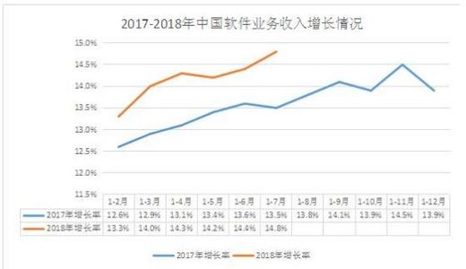 今日虫草价格走势揭秘，市场趋势与影响因素深度解析