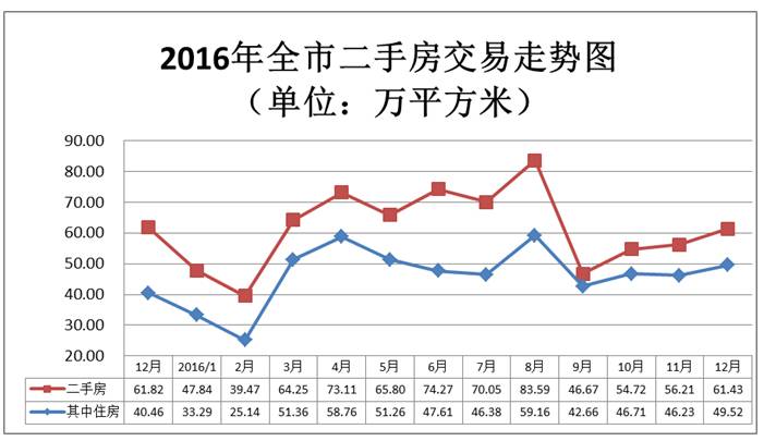 温州防雾发热膜价格走势解析，最新报价行情一网打尽！