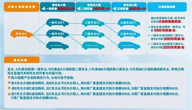 同花顺深圳行情解析，股市动态与市场深度剖析