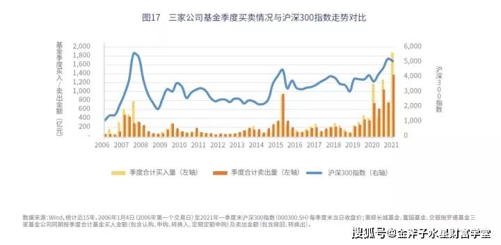 股票花桥残雪揭秘，市场变幻中的投资洞察与策略