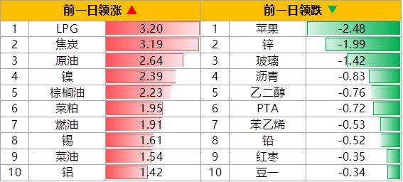 全球钢材型号硬度排行榜揭秘