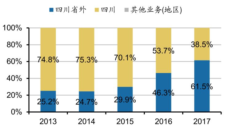 景雪啤酒价格揭秘，市场趋势与产品特点深度剖析