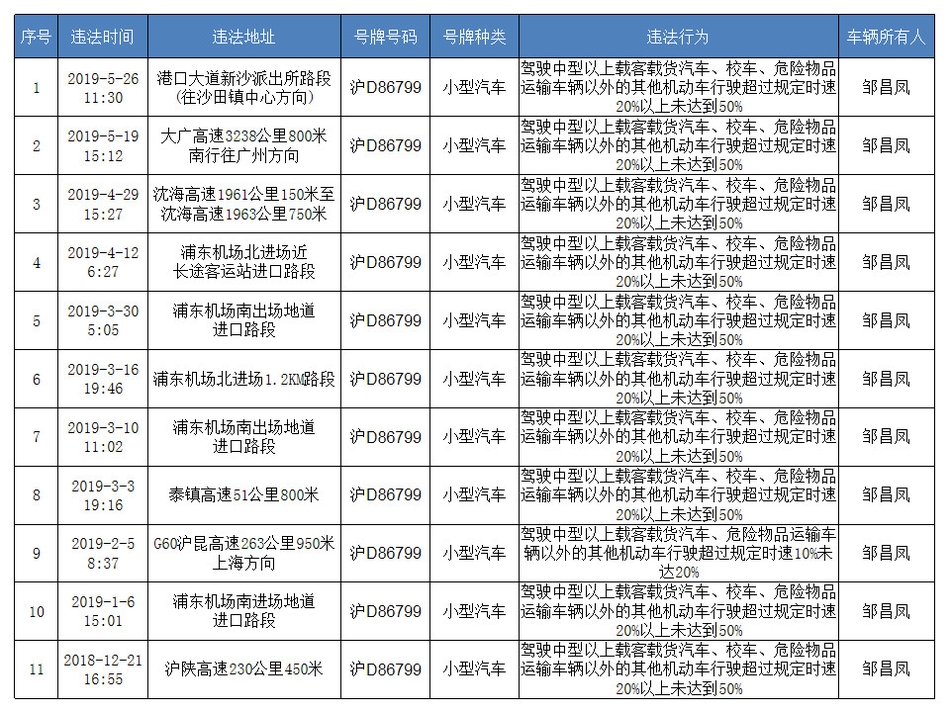 2025年1月17日 第5页