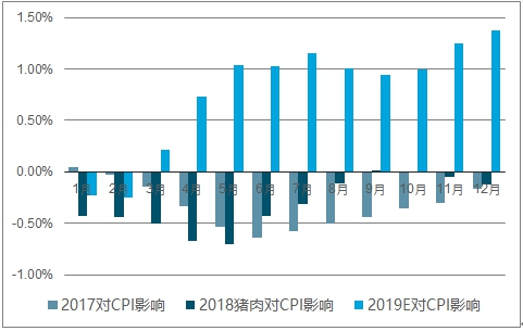 广西东北猪肉价格走势分析，最新行情报告！