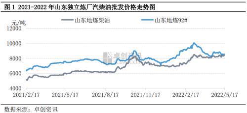 山西猪肉价格走势深度解析