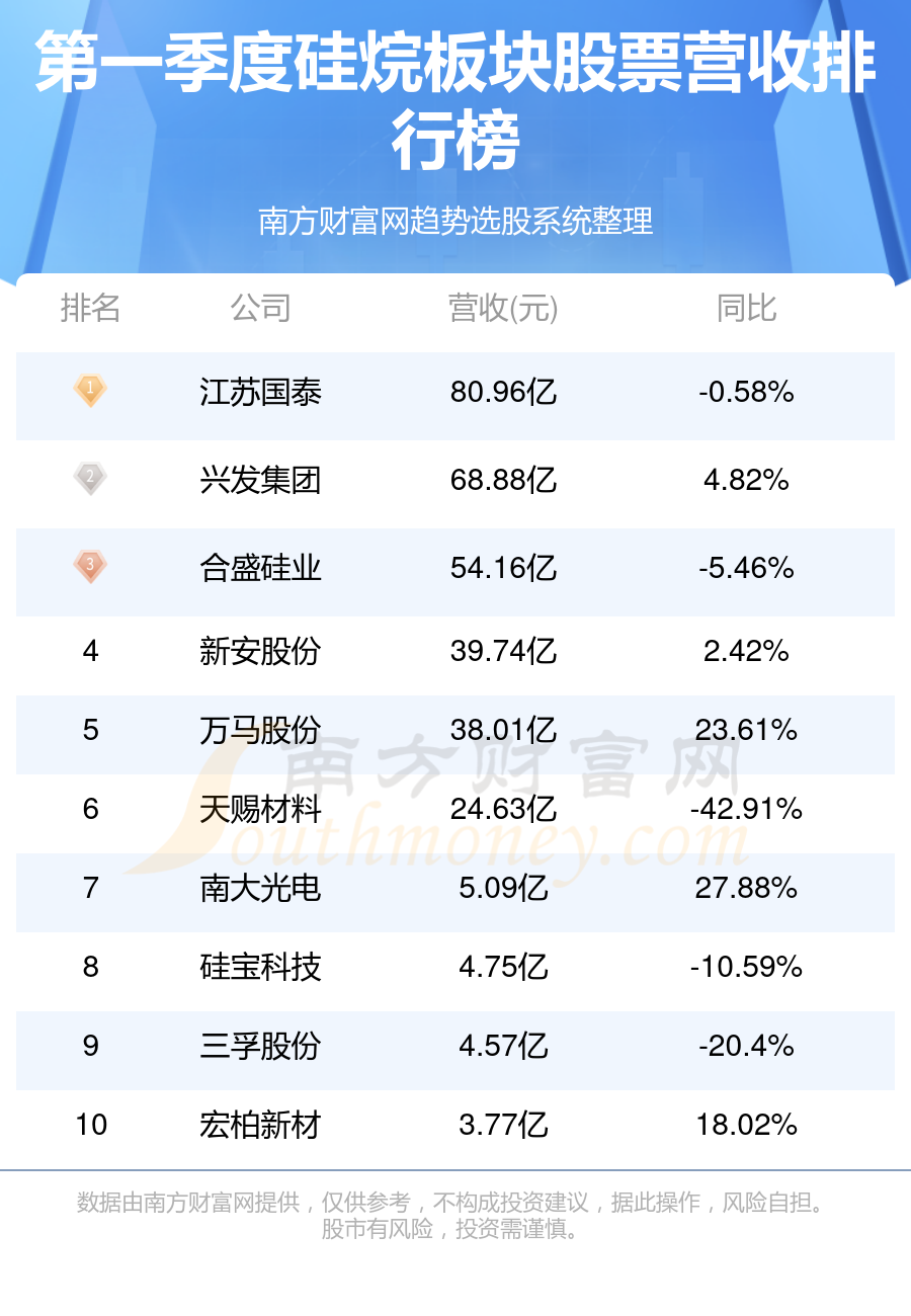 浦口财税公司权威排名及深度行业分析