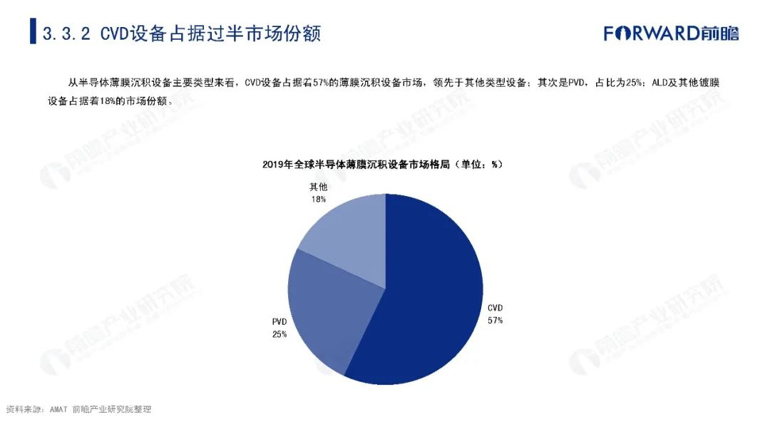 冬奥会藏品行情展望，未来走势深度解析