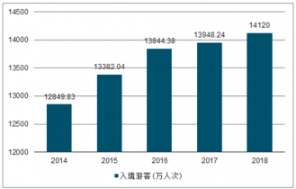 片仔癀珍珠霜价格解析，深度探讨市场趋势与预测