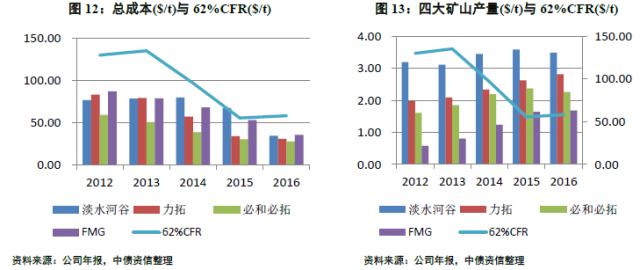 辽宁皂素价格行情深度解析