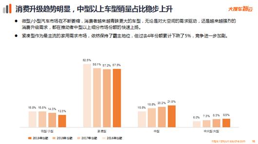 昆明超市泡泡车市场深度解读，最新行情分析与趋势预测