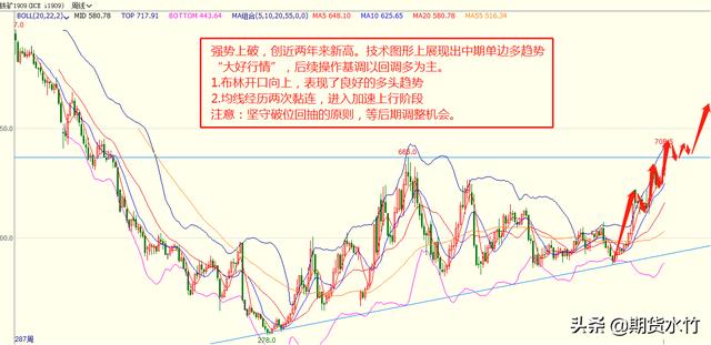 山茶枯价格走势深度解析，最新行情报告来袭！