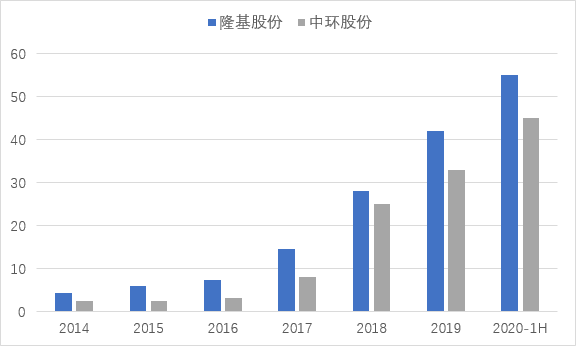 古斯特行情深度解析，市场走势与价值变迁探索