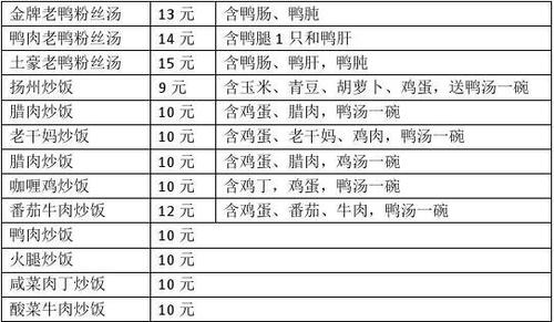 广平市场最新菜价一览表，新鲜蔬菜价格全知道