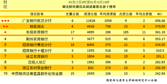 郑州制造公司排行榜及行业影响力解析