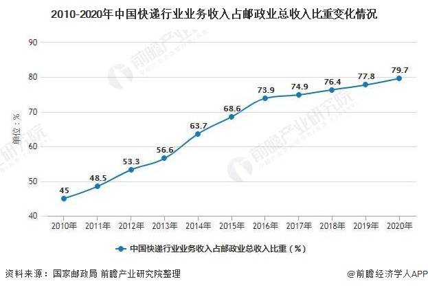 健大米股票走势强劲，市场趋势及前景深度解析