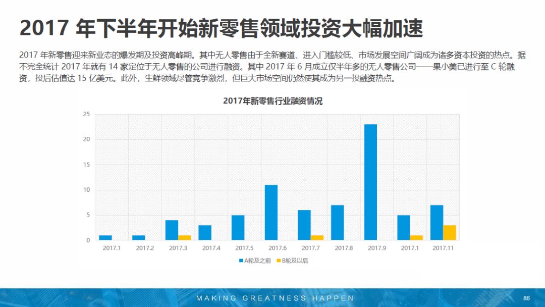 上海水产价格走势深度解析