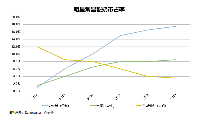 深度解析，股票000897投资前景展望与推荐理由