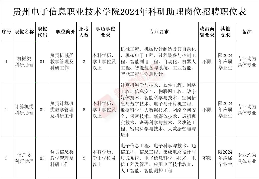 2025年1月22日 第2页