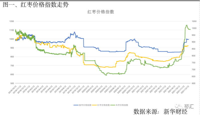 海河最新资讯及今日股价概览