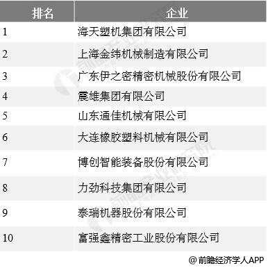 烟台材料公司TOP10排行榜，行业权威排名大揭秘！