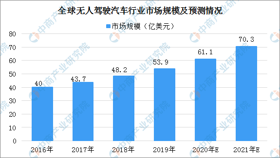 先锋国际机器人股市行情深度解析