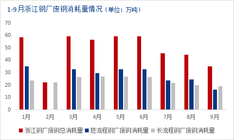 4月23日废铁市场走势深度解析