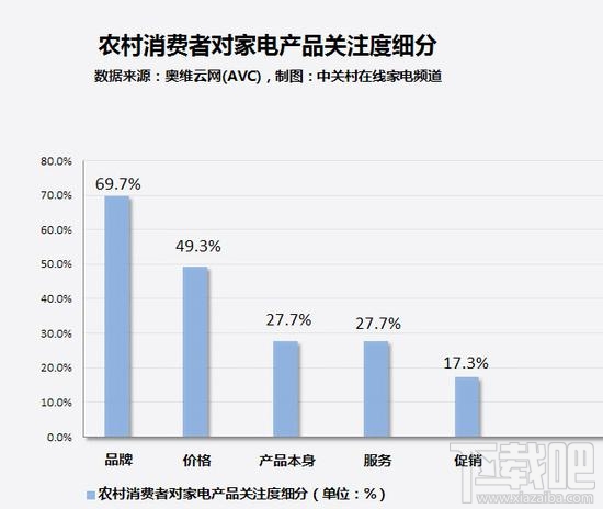 「实体店电器市场现状观察，知乎分析揭秘行情走势」