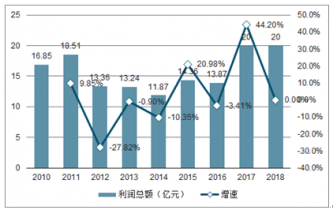 机械股票全景解析，行业趋势与前景展望