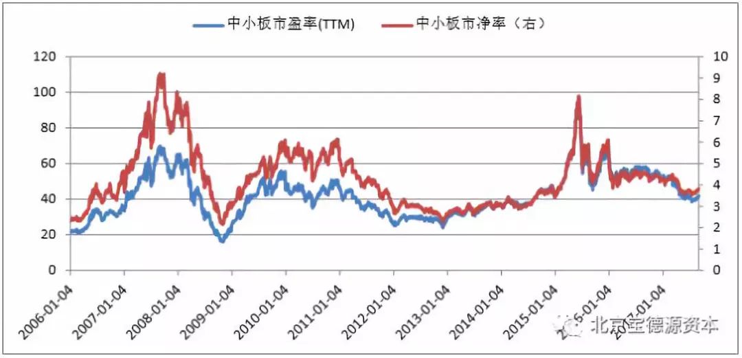 探索资本市场力量之源，达股票代码揭秘