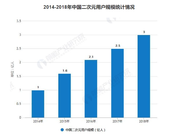 艺画开天股票，艺术产业与资本市场的融合探索之路